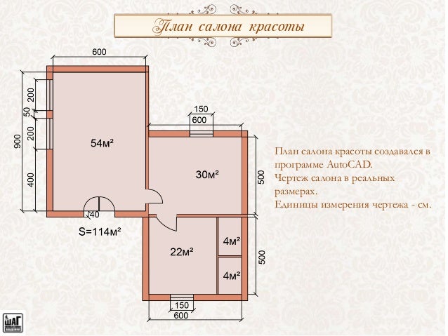 Курсовая работа по теме Моделирование деятельности парикмахерской 'ZavitOK' Курсовая работа по теме Моделирование деятельности парикмахерской 'ZavitOK'
